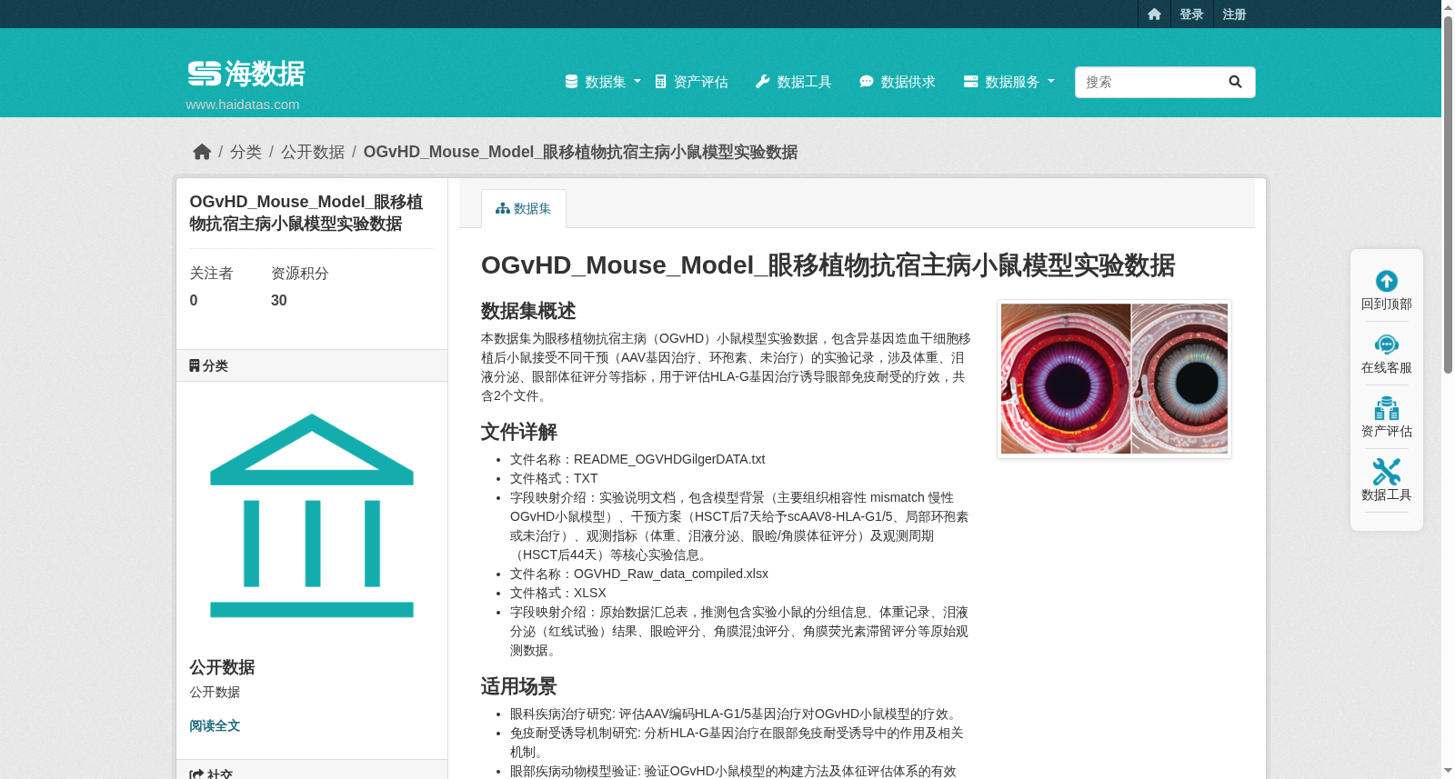 OGvHD_Mouse_Model_眼移植物抗宿主病小鼠模型实验数据