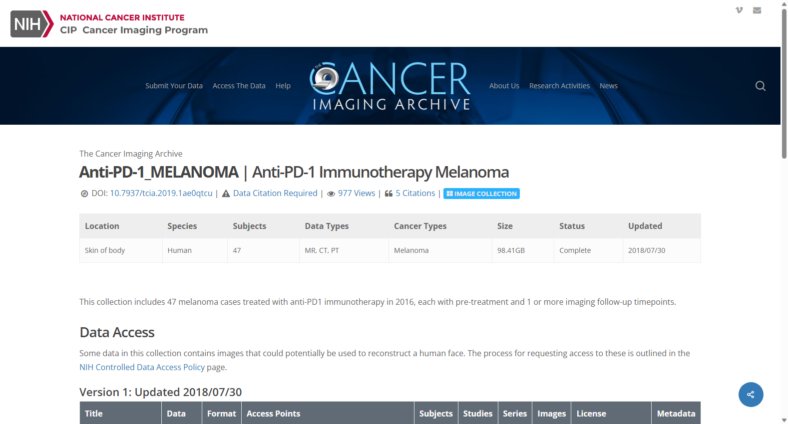 ANTI-PD-1_MELANOMA