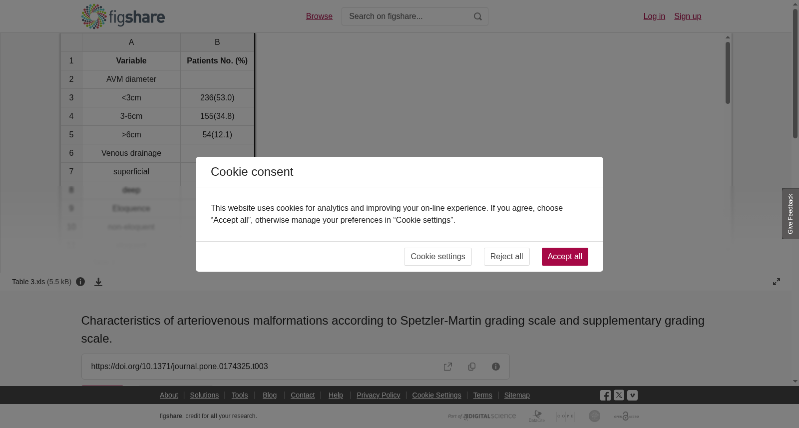 基于Spetzler-Martin分级与补充分级的动静脉畸形特征数据集
