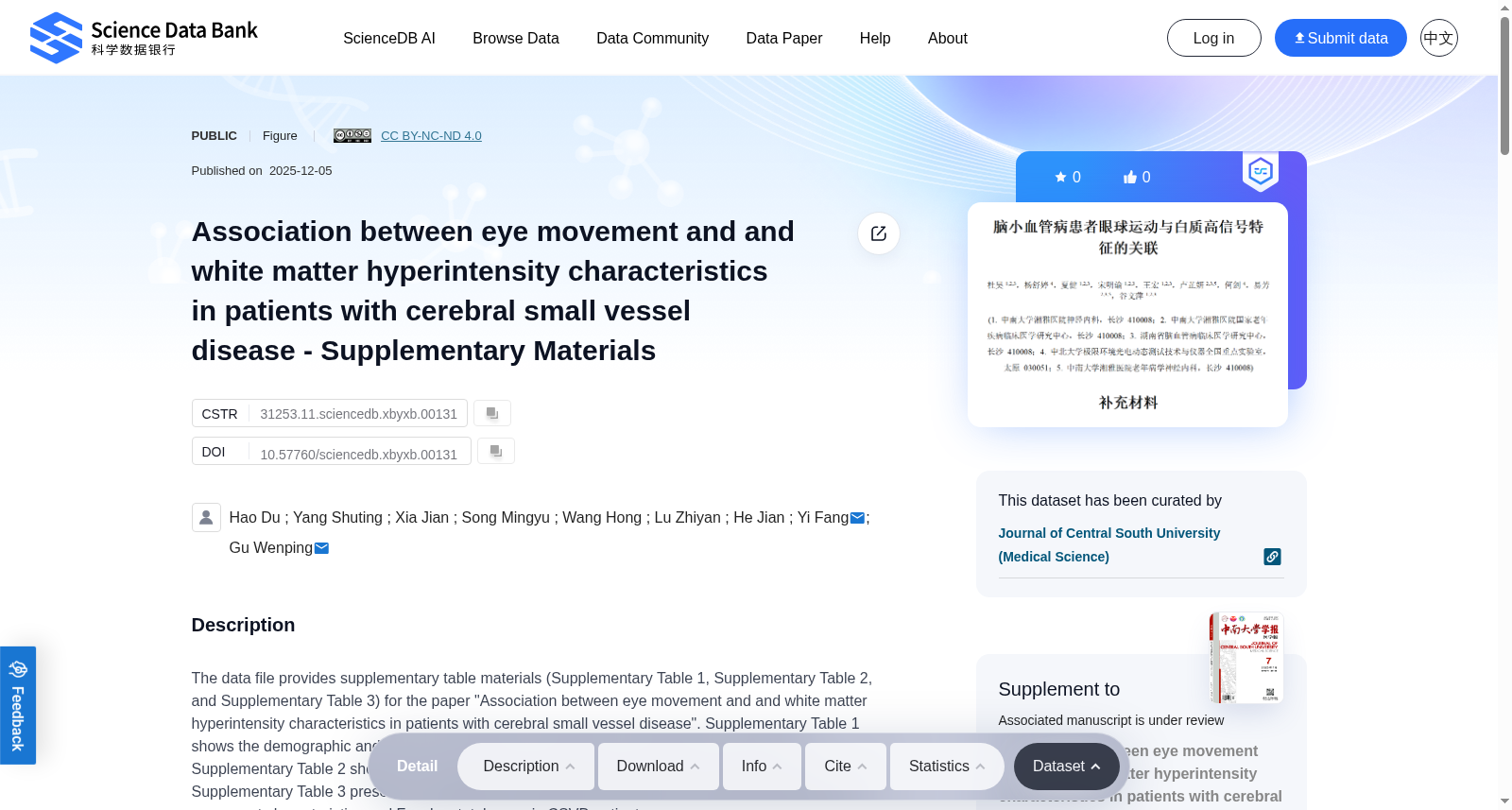 脑小血管病患者眼动与白质高信号特征关联性研究 - 补充材料