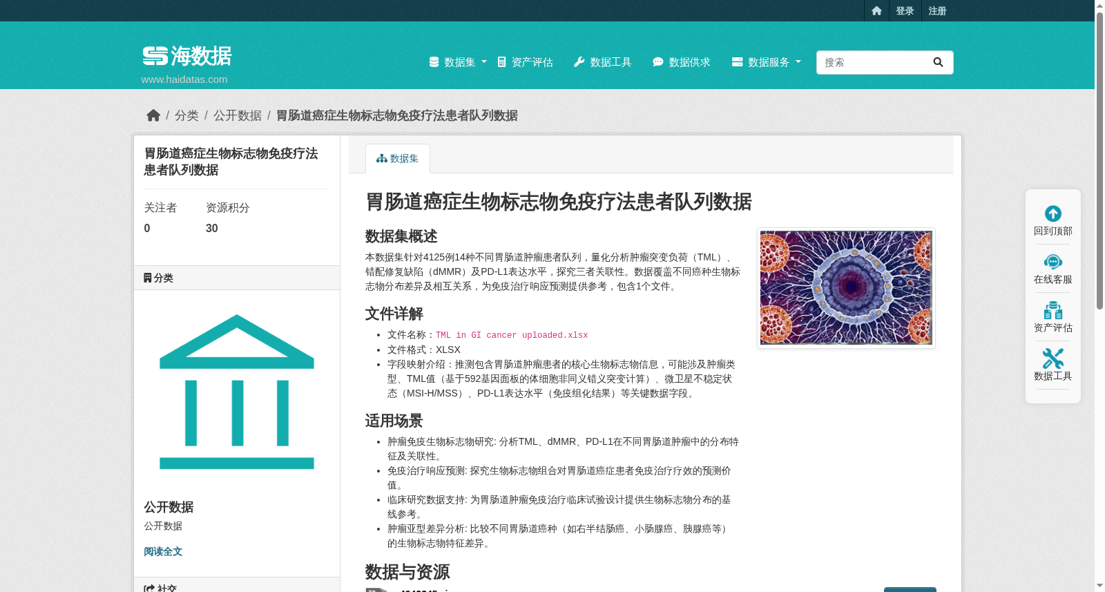 胃肠道癌症生物标志物免疫疗法患者队列数据