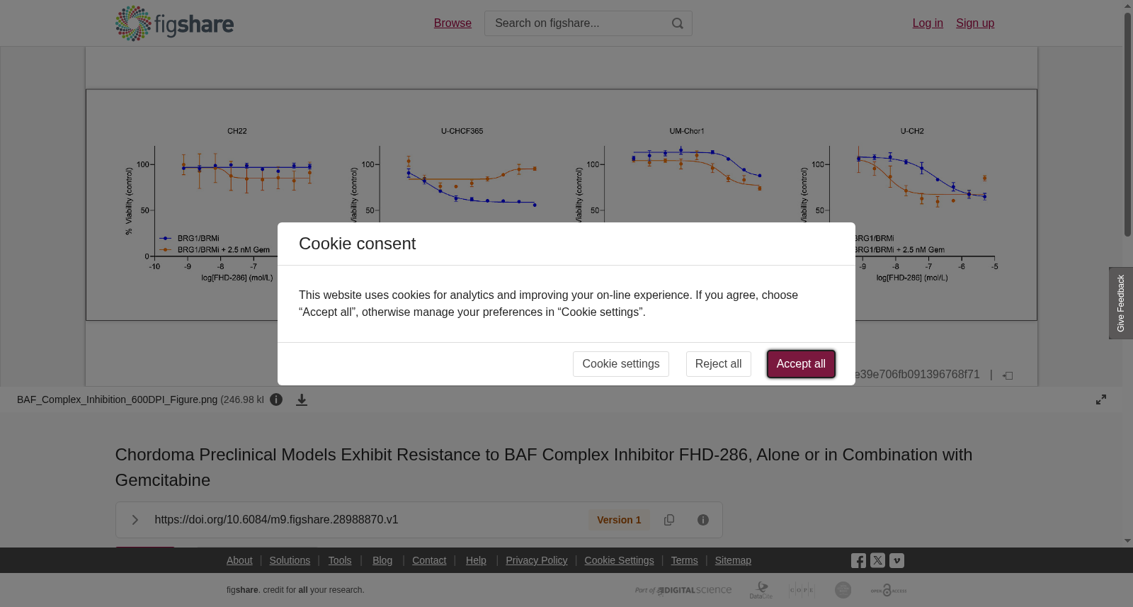 Chordoma Preclinical Models Exhibit Resistance to BAF Complex Inhibitor FHD-286, Alone or in Combination with Gemcitabine