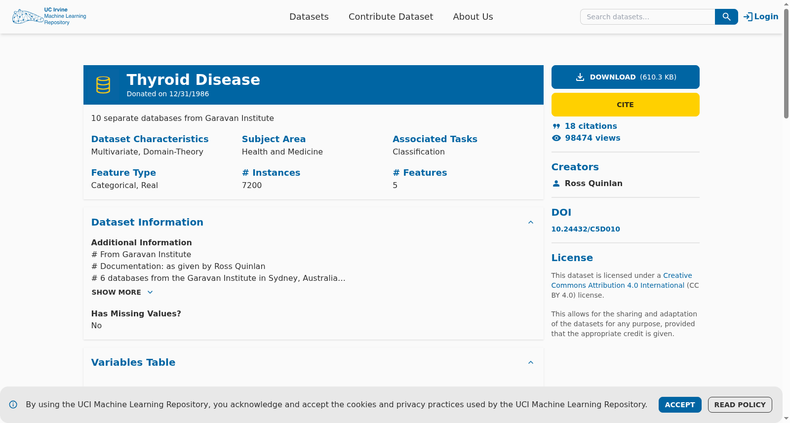 Thyroid Disease