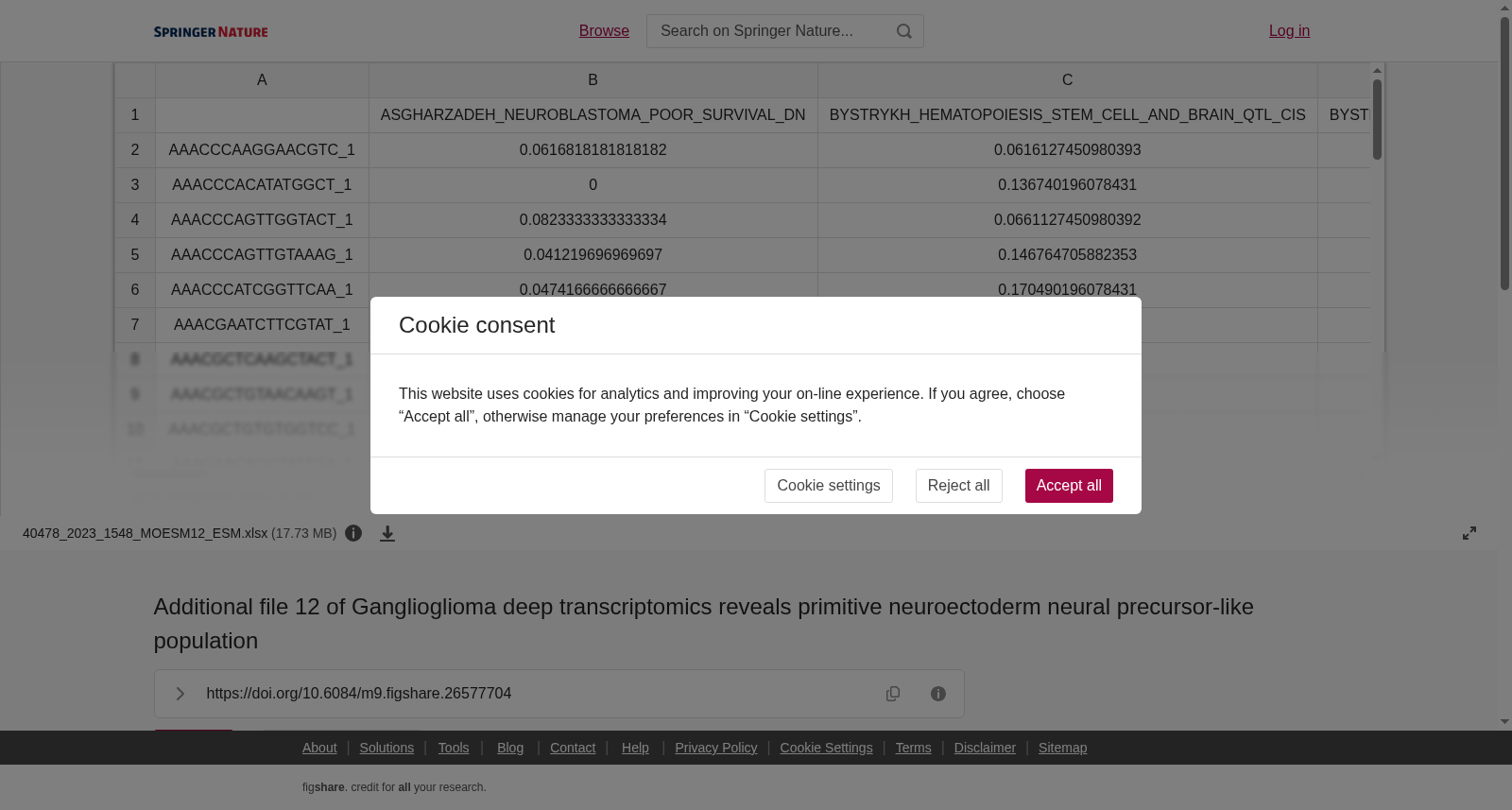 神经节胶质瘤深度转录组学补充文件12:CITE-seq细胞MSigDB细胞类型神经特征UCell