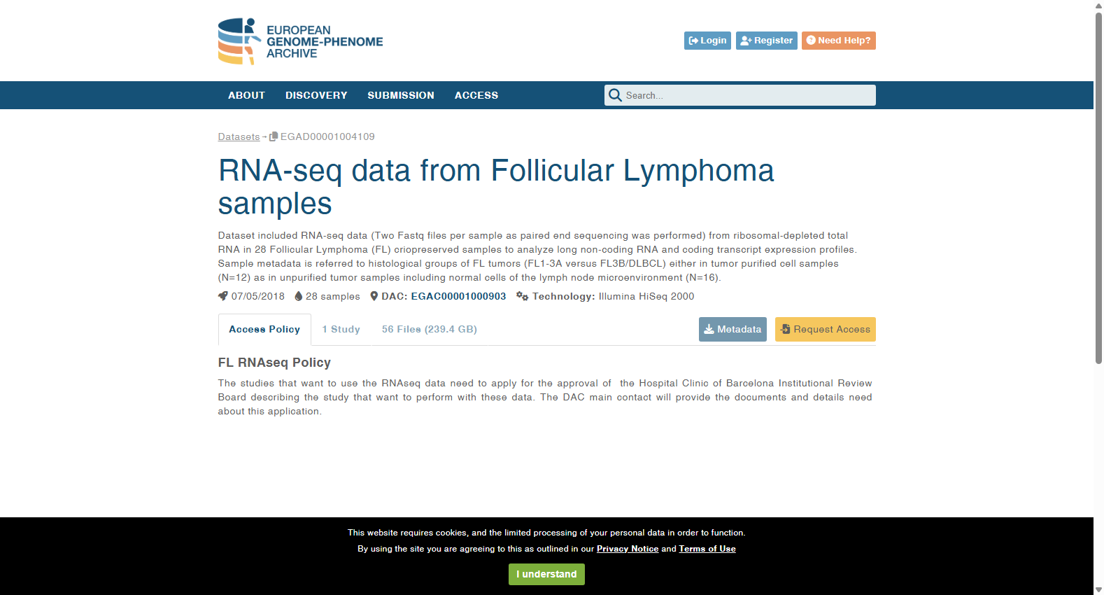 EGAD00001004109 RNA-seq Data from Follicular Lymphoma Samples