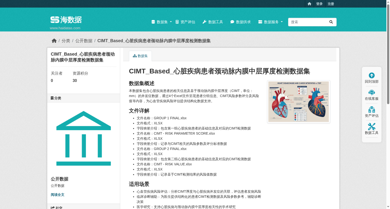 基于CIMT的心脏疾病患者颈动脉内膜中层厚度检测数据集