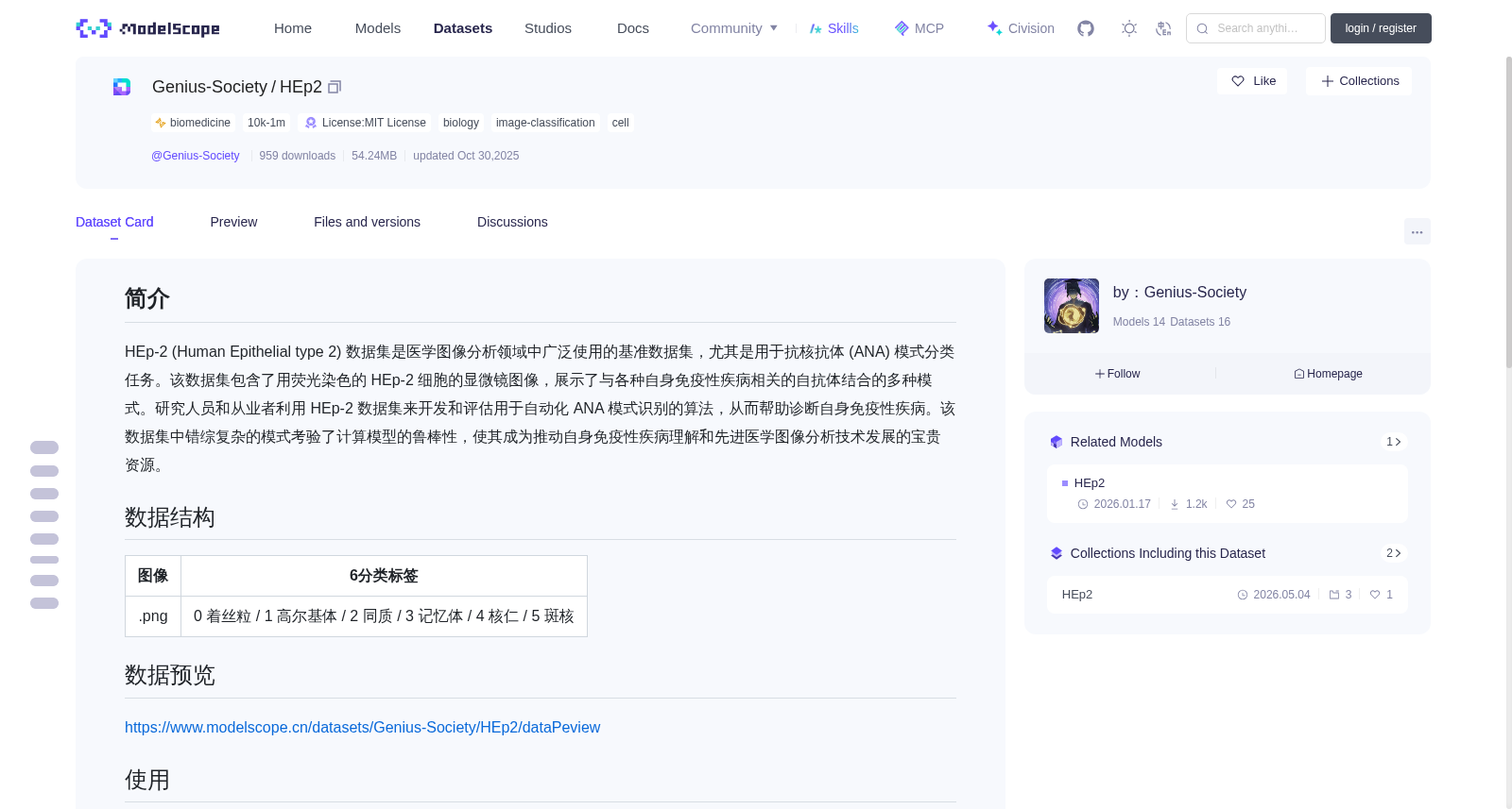 人喉表皮样癌细胞图像分类数据集