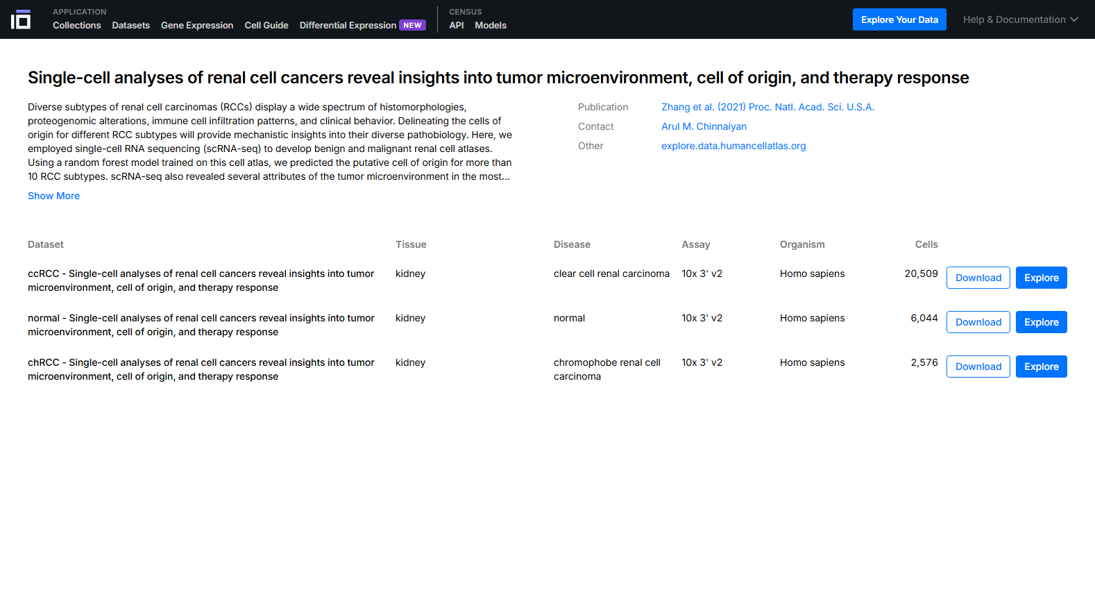 Single-cell analyses of renal cell cancers