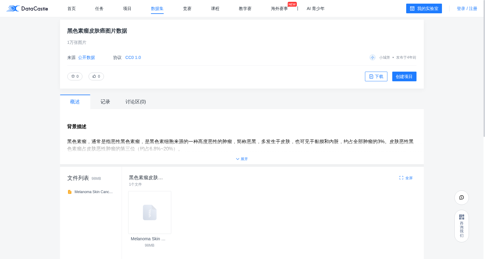 黑色素瘤皮肤癌图片数据