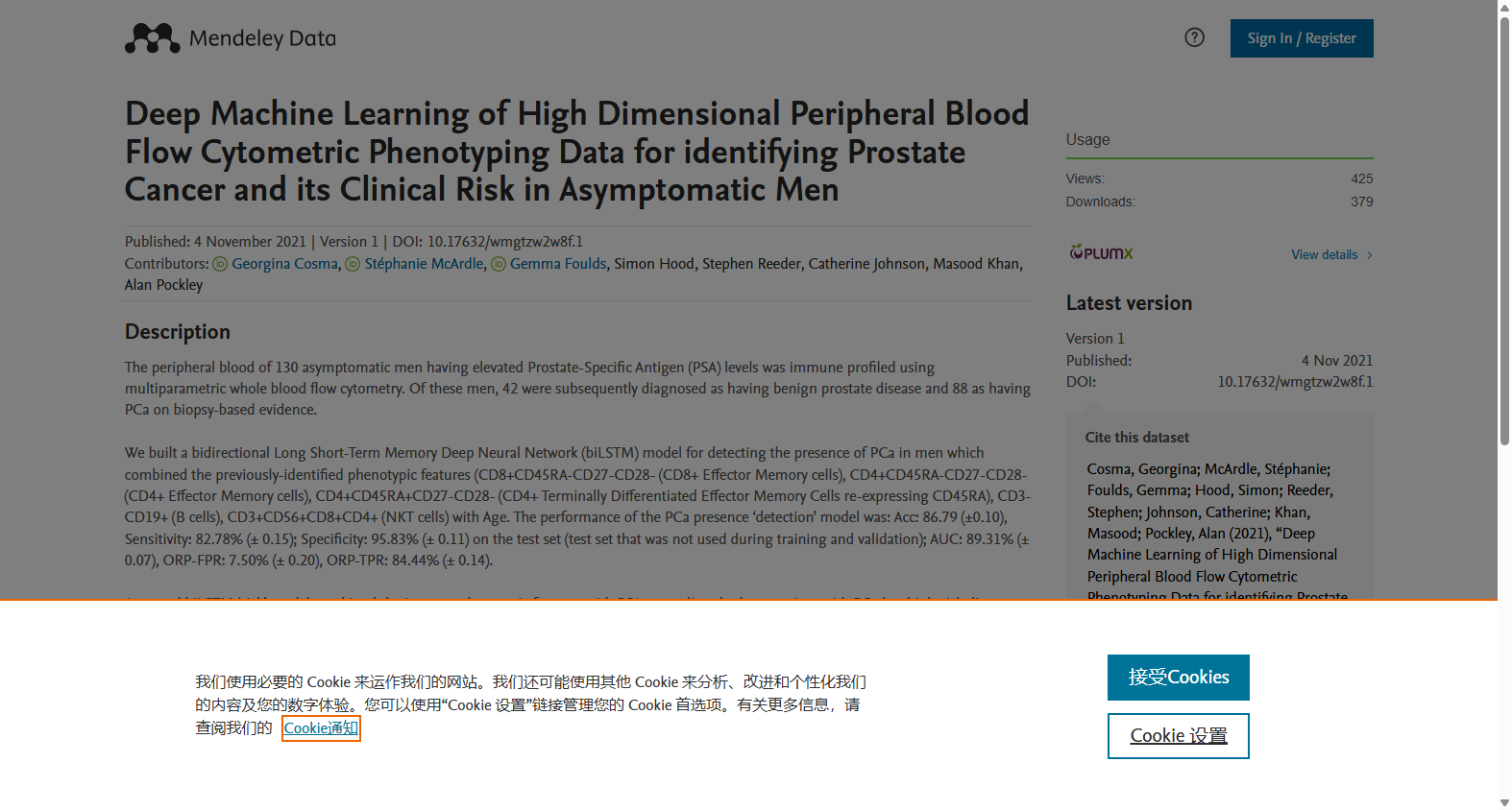 Prostate Cancer Detection Dataset | Deep Learning Dataset