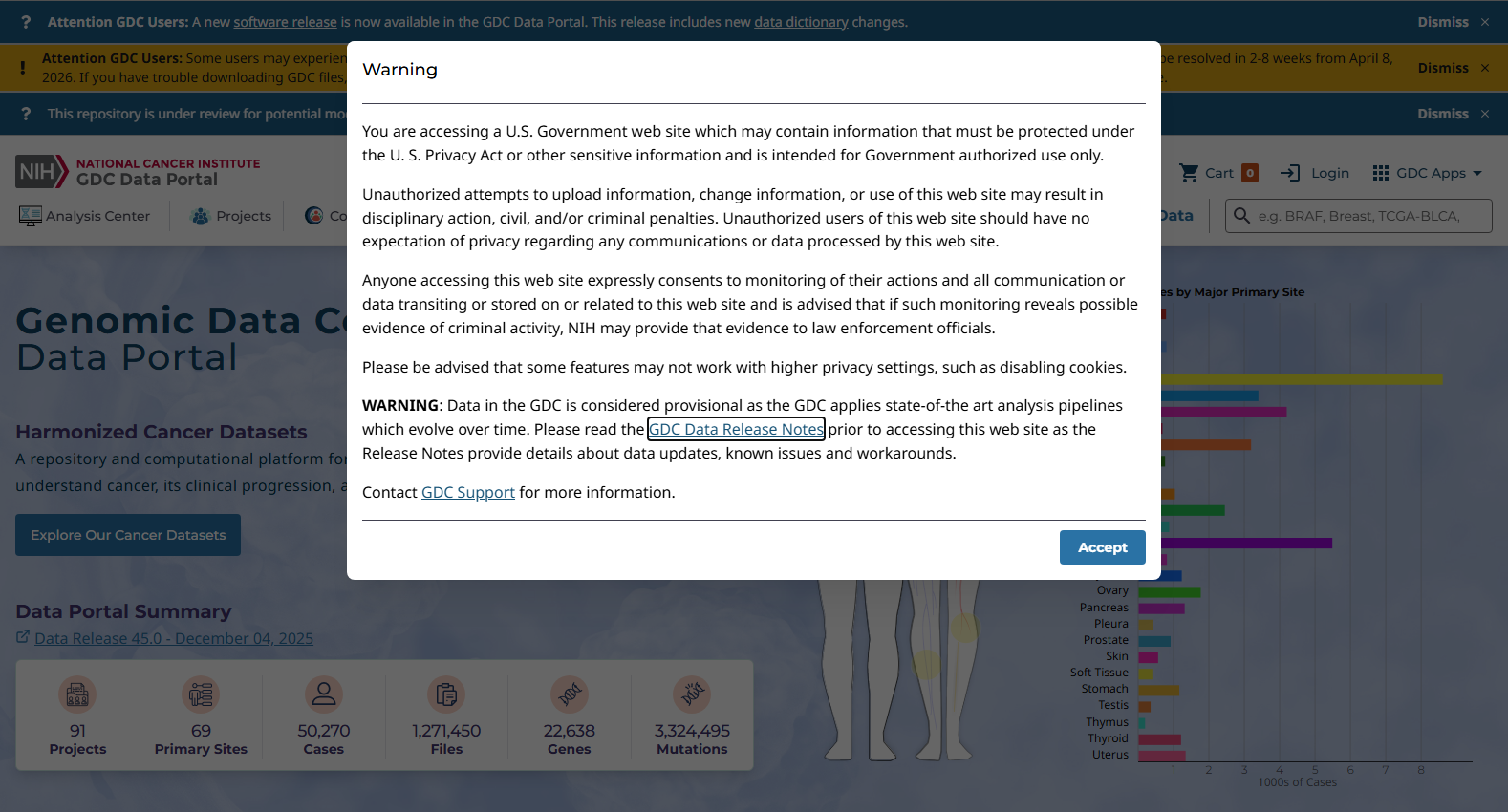 The Cancer Genome Atlas Pancreatic Neuroendocrine Tumors (TCGA-PANET)