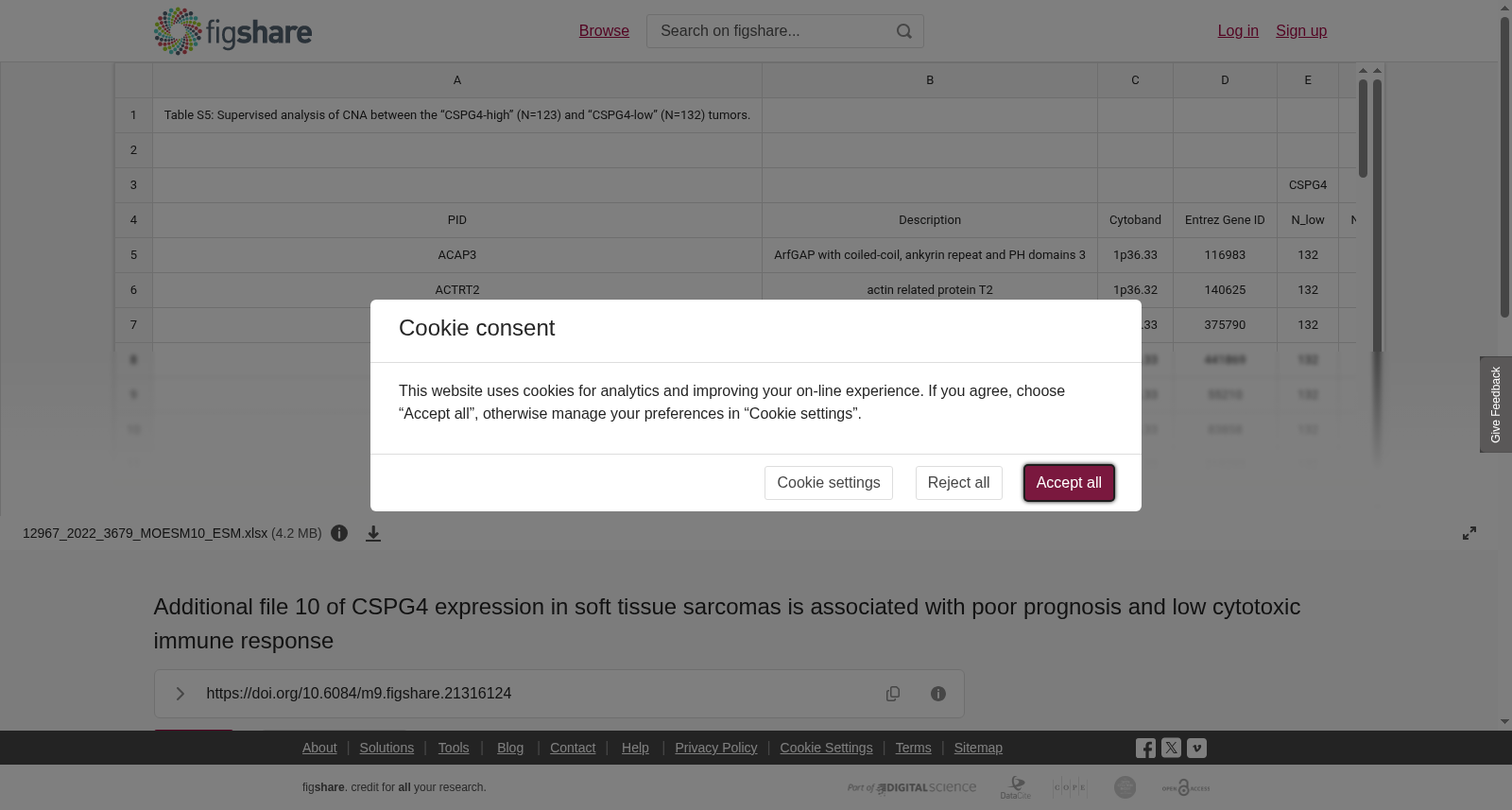 CSPG4 表达在软组织肉瘤中的预后与免疫反应关联研究附加文件10