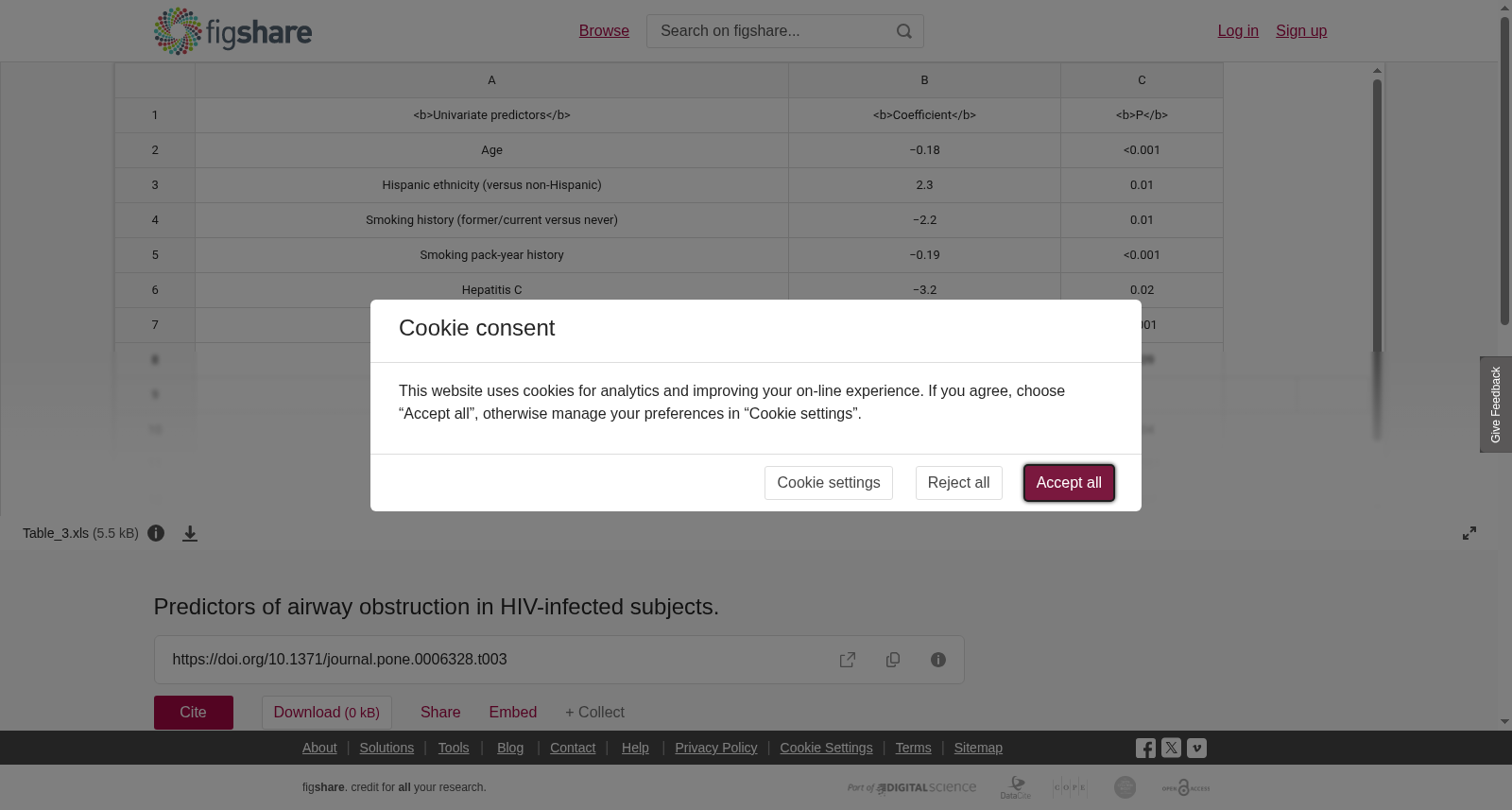 HIV感染者气道梗阻的预测因素