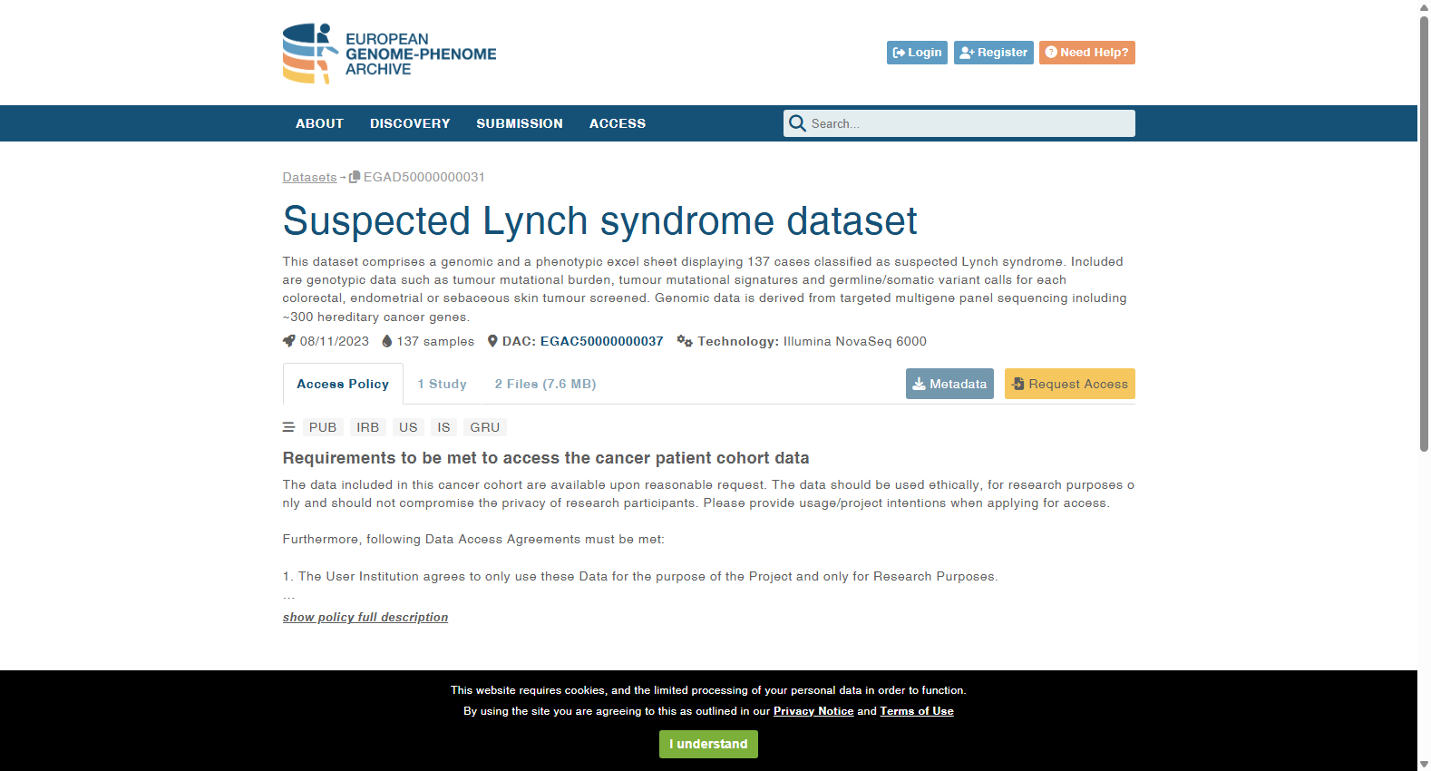 Suspected Lynch syndrome dataset