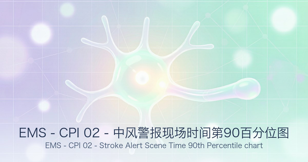 EMS - CPI 02 - 中风警报现场时间第90百分位图