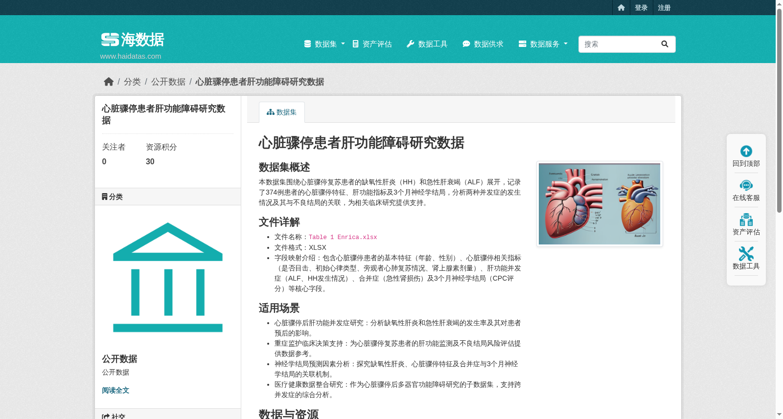 心脏骤停患者肝功能障碍研究数据