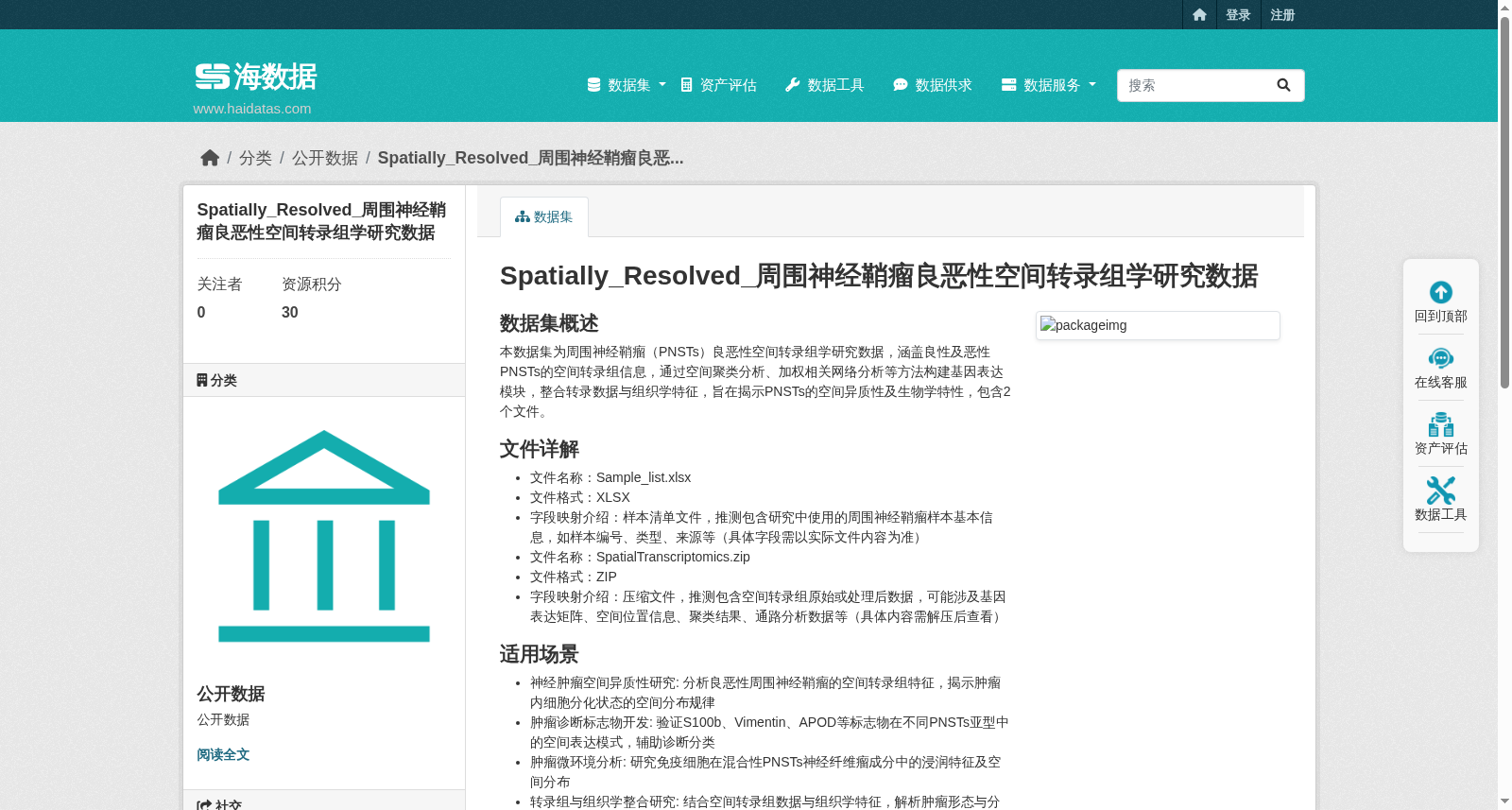 周围神经鞘瘤良恶性空间转录组学研究数据