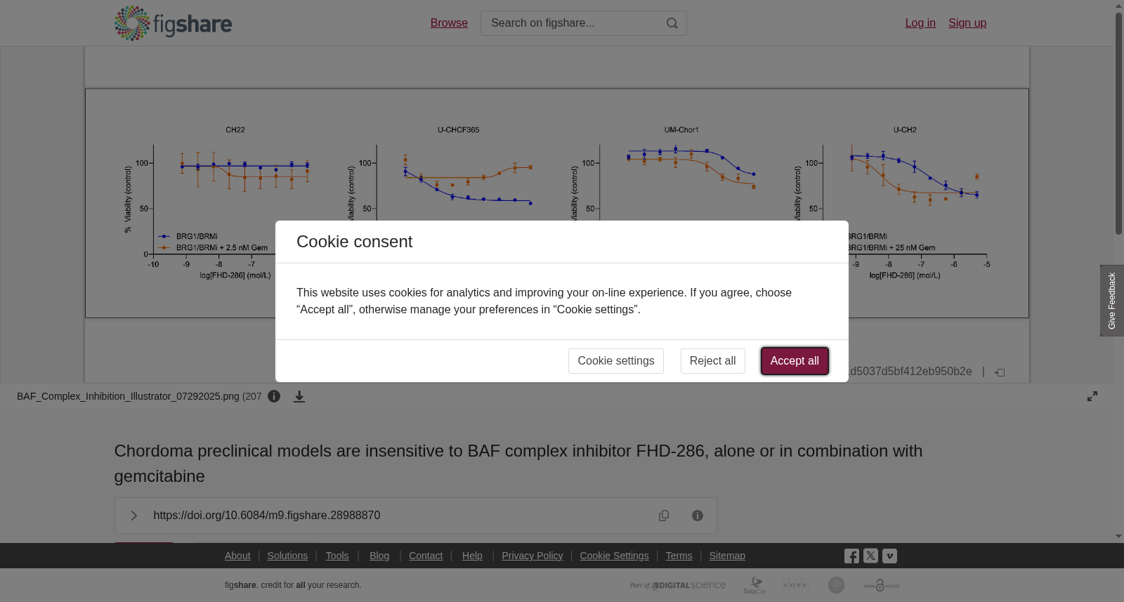 Chordoma Preclinical Models Are Insensitive to BAF Complex Inhibitor FHD-286, Alone or in Combination with Gemcitabine