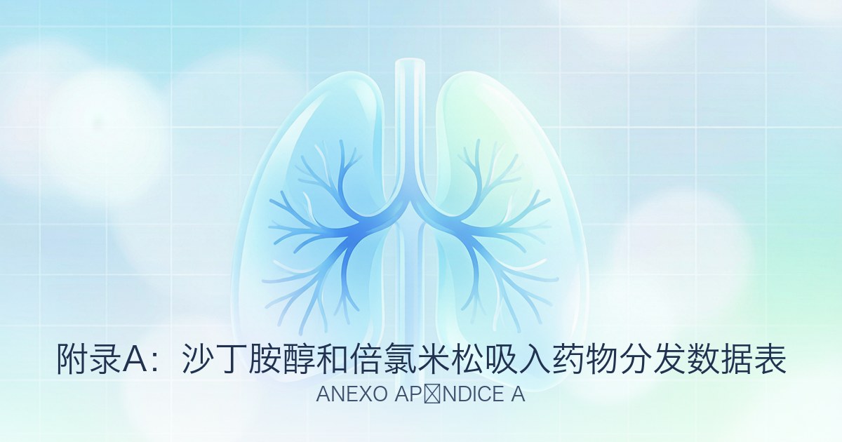 附录A:沙丁胺醇和倍氯米松吸入药物分发数据表
