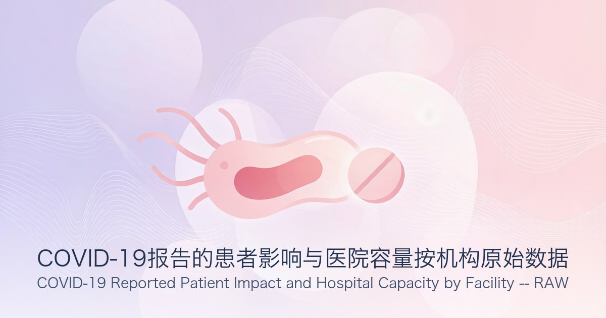 COVID-19报告的患者影响与医院容量按机构原始数据