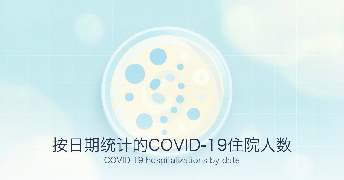 按日期统计的COVID-19住院人数