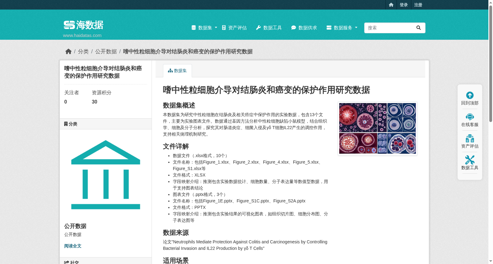 嗜中性粒细胞介导对结肠炎和癌变的保护作用研究数据