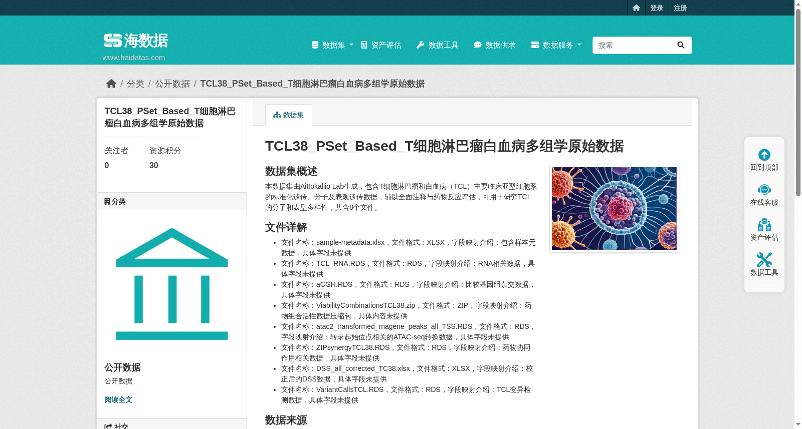TCL38_PSet_Based_T细胞淋巴瘤白血病多组学原始数据