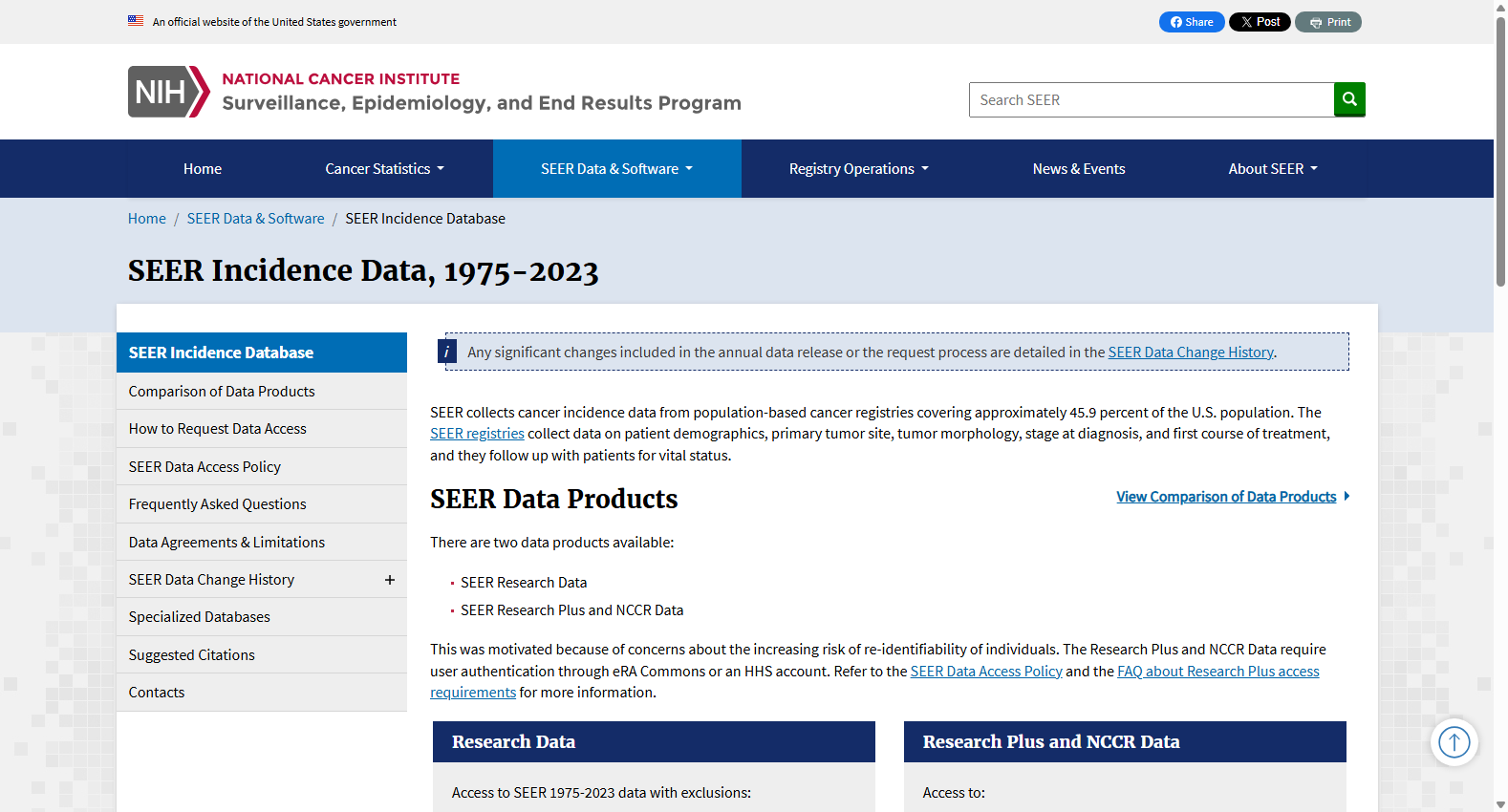 SEER Surveillance, Epidemiology, and End Result Program Dataset