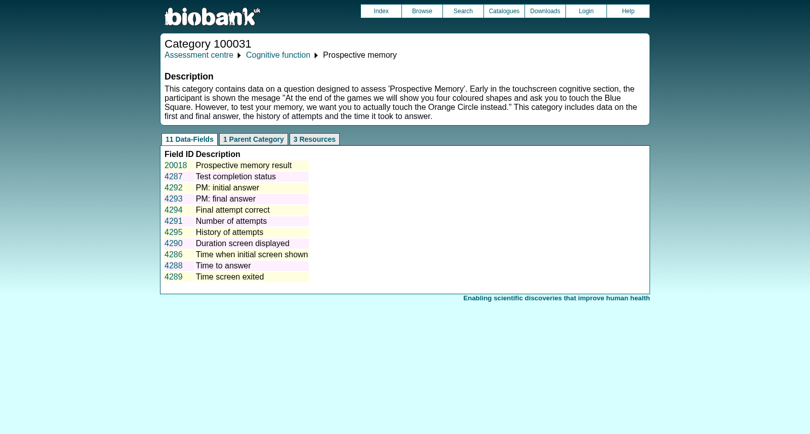 UK Biobank眼科和视力数据