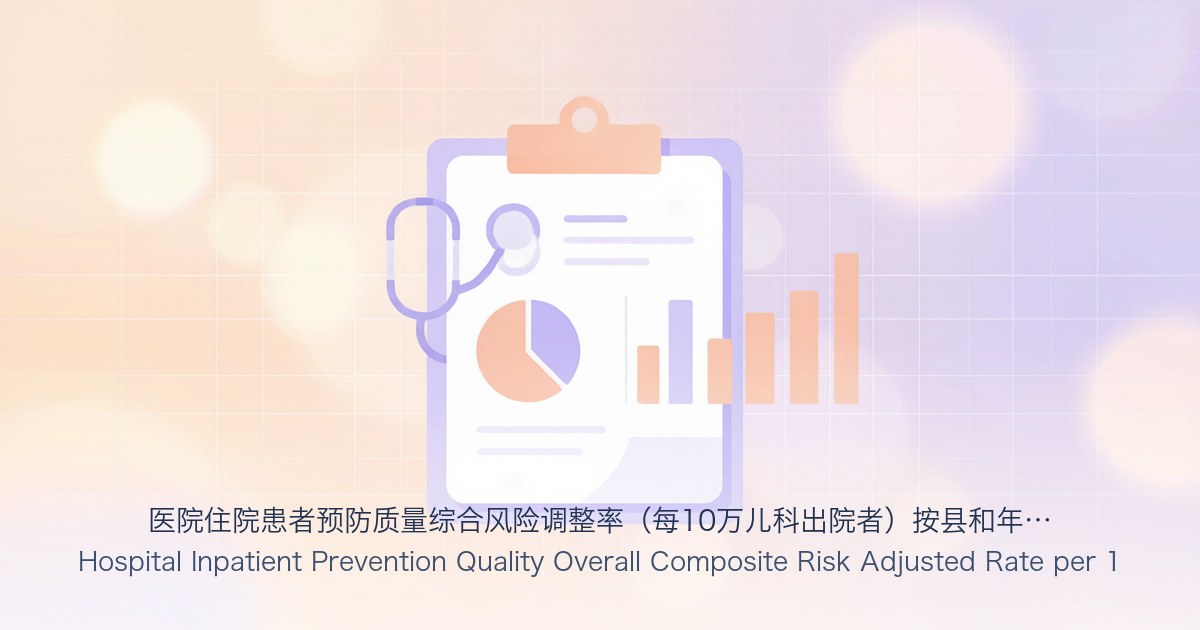 医院住院患者预防质量综合风险调整率(每10万儿科出院者)按县和年份:2009年起