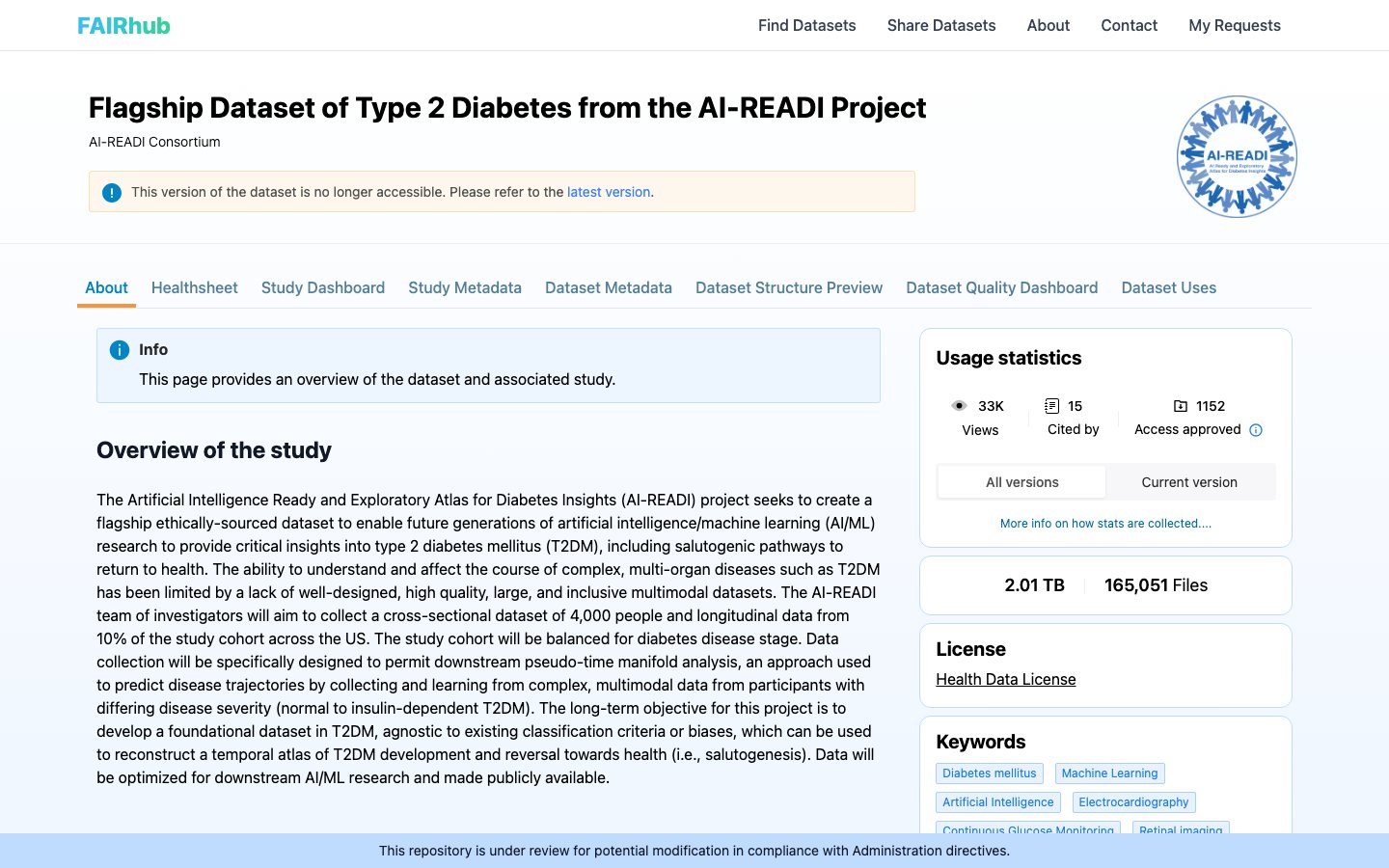Flagship Dataset of Type 2 Diabetes from the AI-READI Project