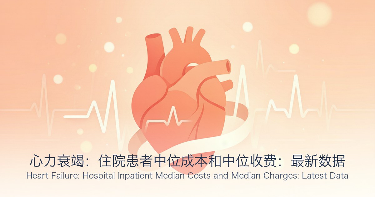 心力衰竭：住院患者中位成本和中位收费：最新数据