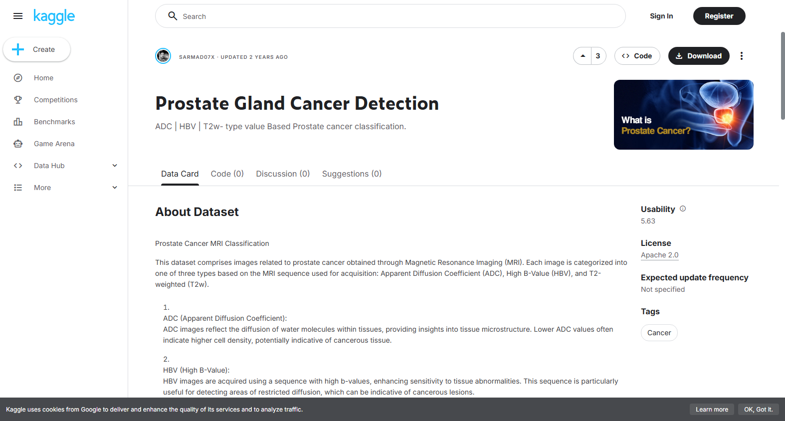 Prostate Cancer Detection Image Dataset