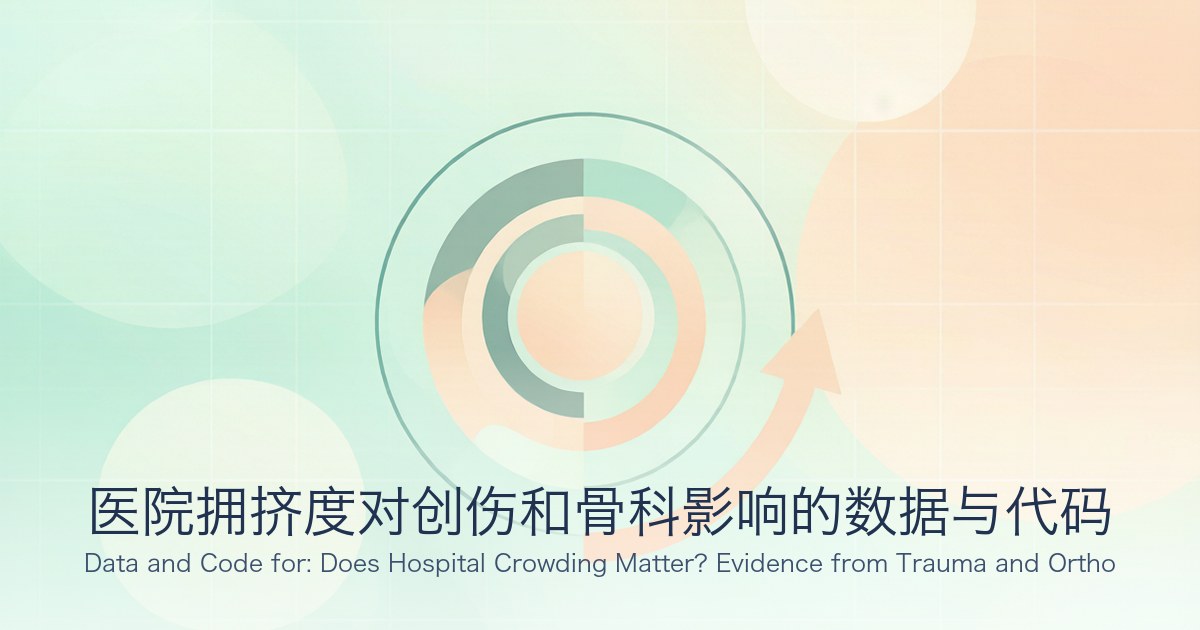 医院拥挤度对创伤和骨科影响的数据与代码