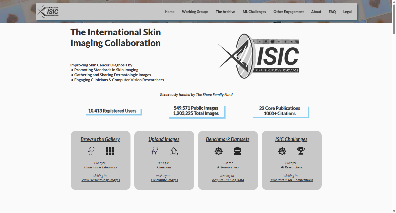 ISIC Archive