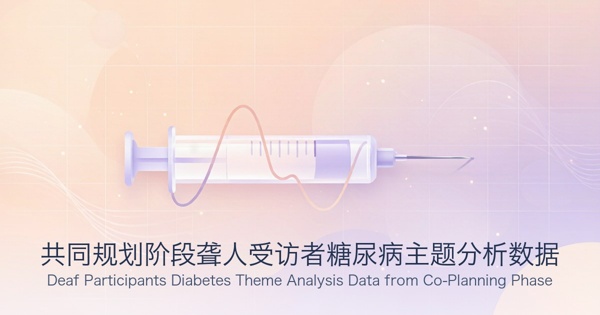共同规划阶段聋人受访者糖尿病主题分析数据