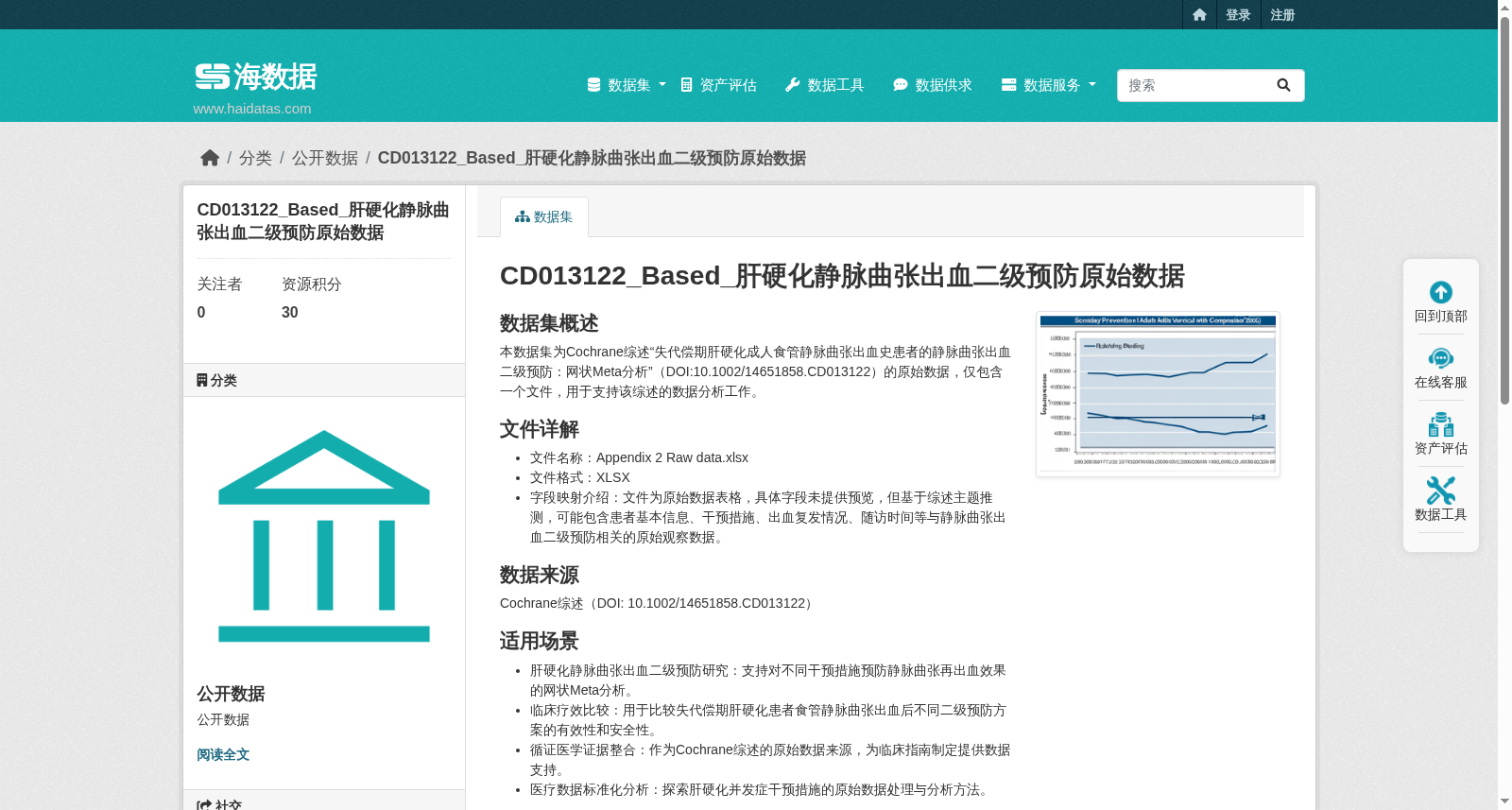 CD013122_Based_肝硬化静脉曲张出血二级预防原始数据