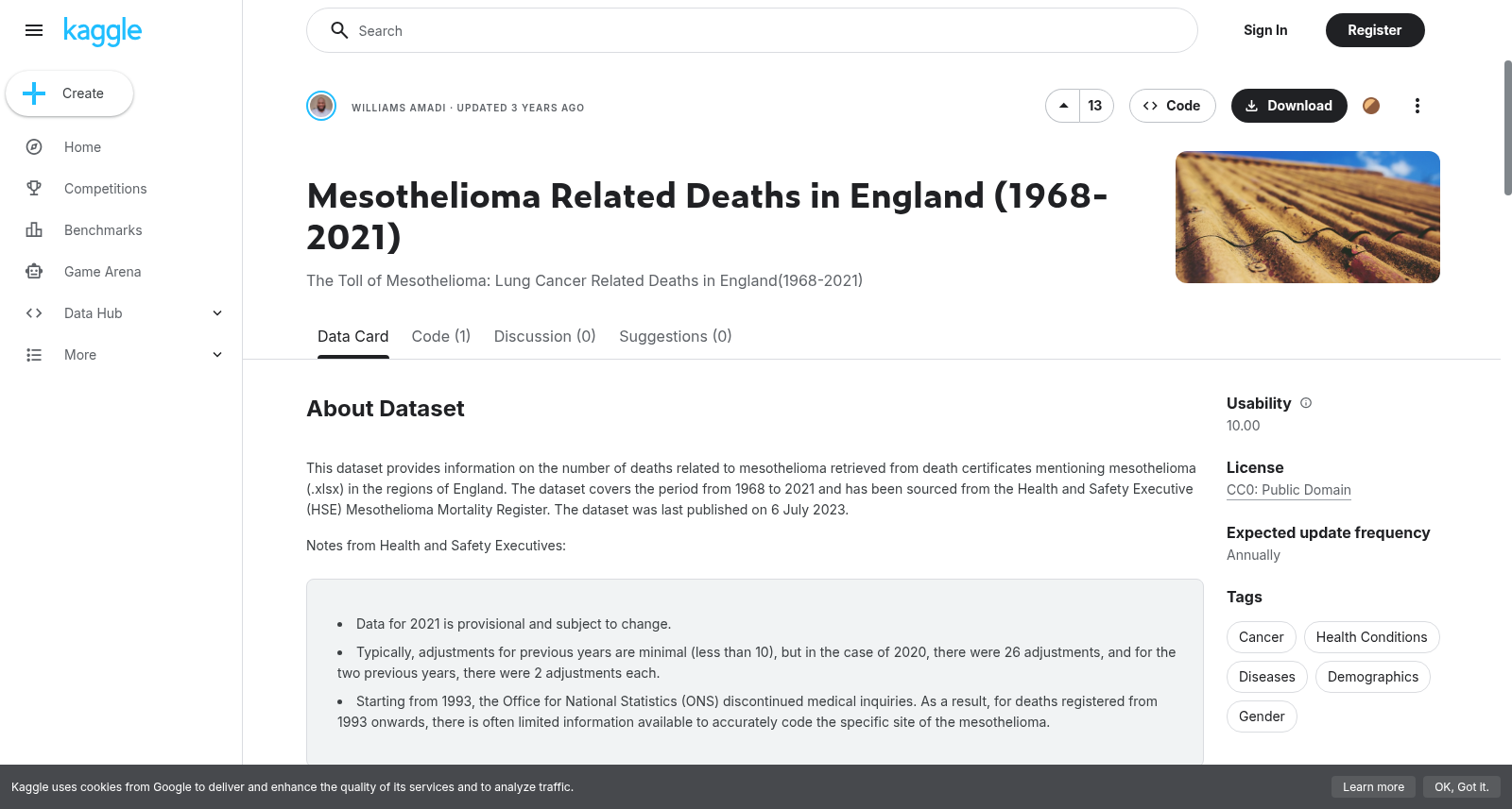 英格兰间皮瘤相关死亡数据(1968-2021)