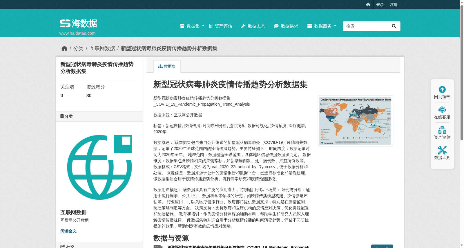 新型冠状病毒肺炎疫情传播趋势分析数据集