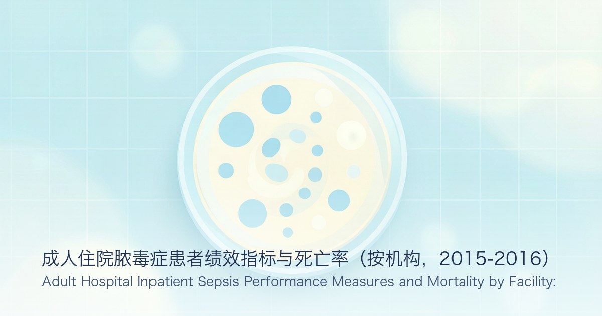 成人住院脓毒症患者绩效指标与死亡率(按机构,2015-2016)