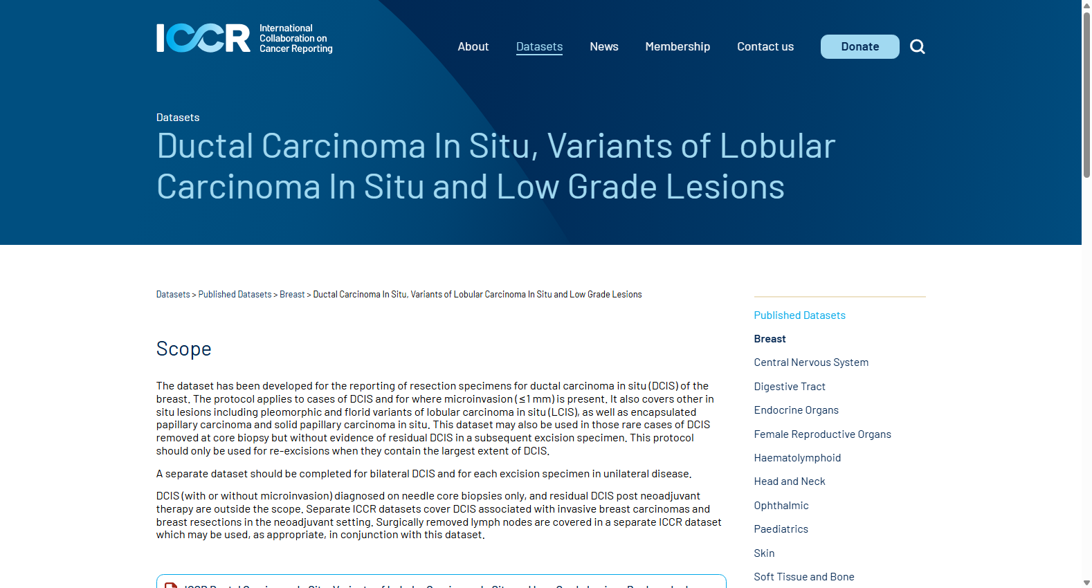 Ductal Carcinoma In Situ, Variants of Lobular Carcinoma In Situ and Low Grade Lesions Dataset