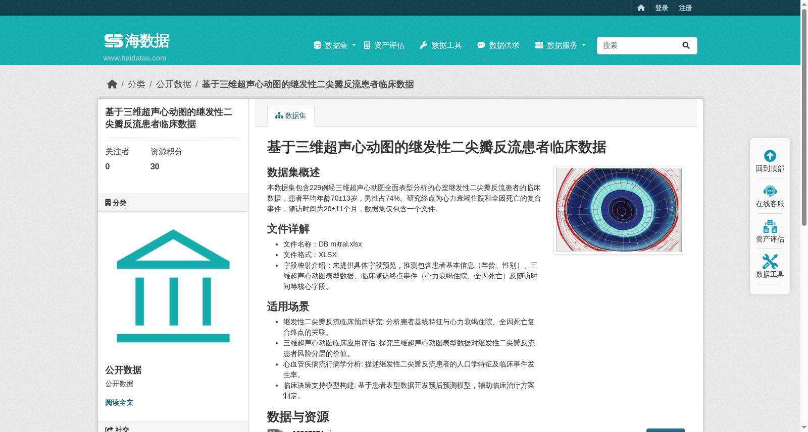 基于三维超声心动图的继发性二尖瓣反流患者临床数据
