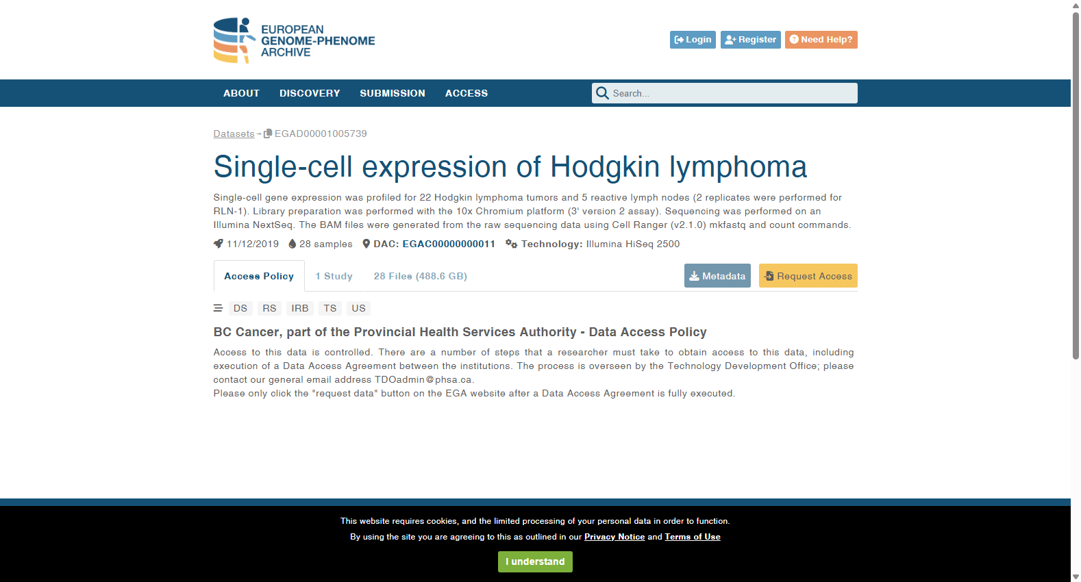 Single-cell expression of Hodgkin lymphoma