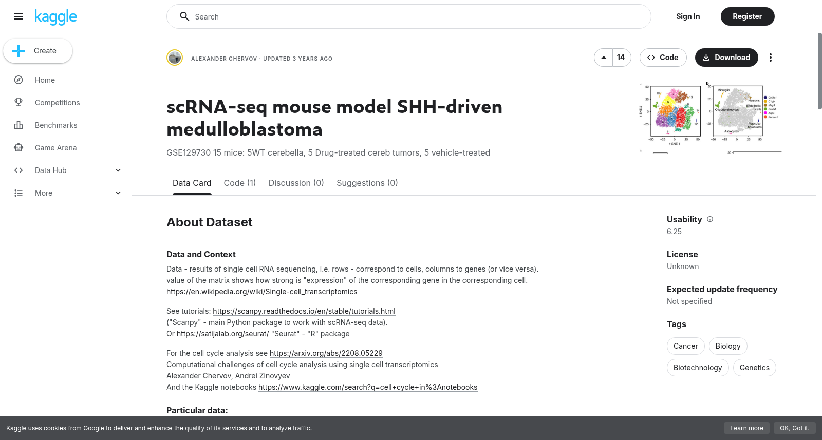scRNA-seq SHH驱动型髓母细胞瘤小鼠模型