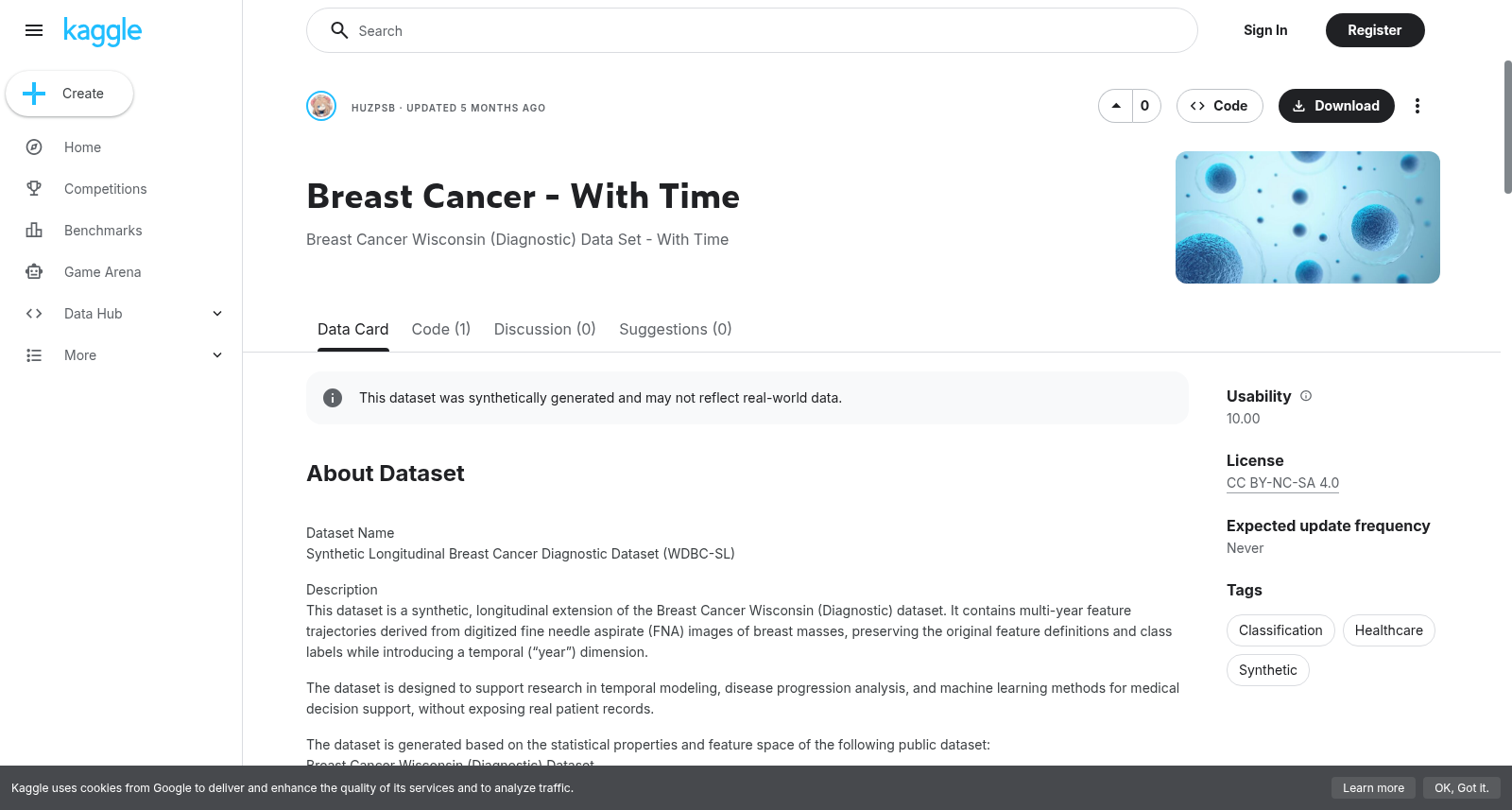 Breast Cancer Wisconsin (Diagnostic) Data Set - With Time