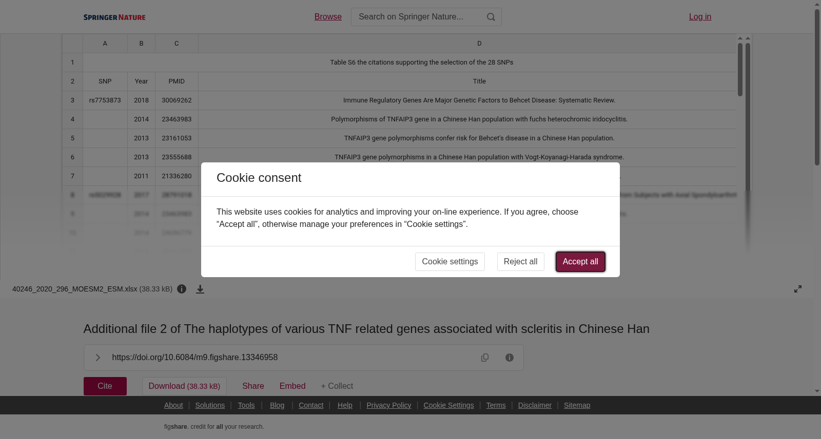 中国汉族人群巩膜炎相关TNF基因单倍型研究的补充文件2