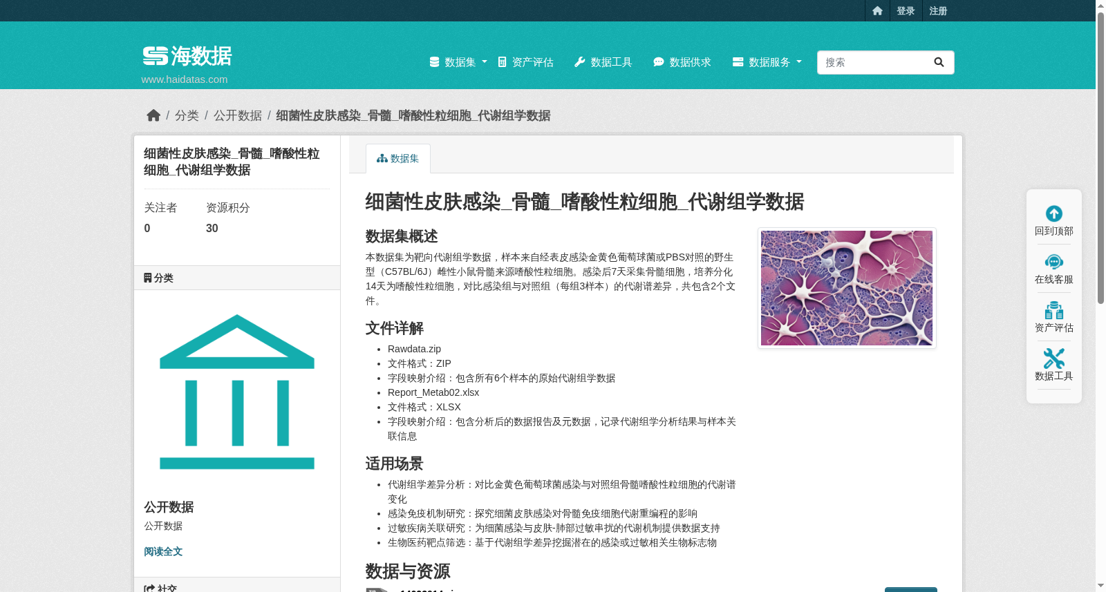 细菌性皮肤感染_骨髓_嗜酸性粒细胞_代谢组学数据