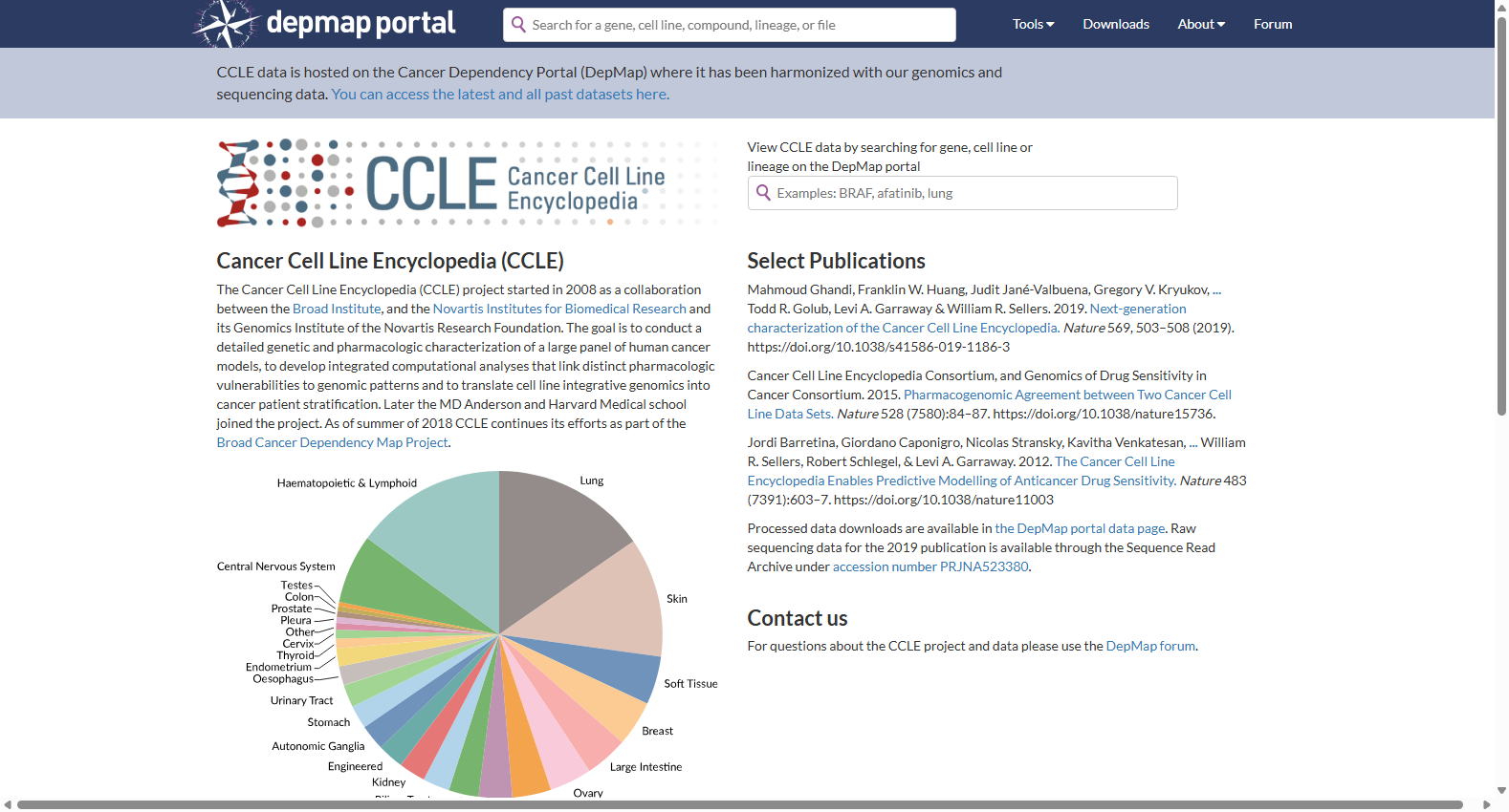 Cancer Cell Line Encyclopedia