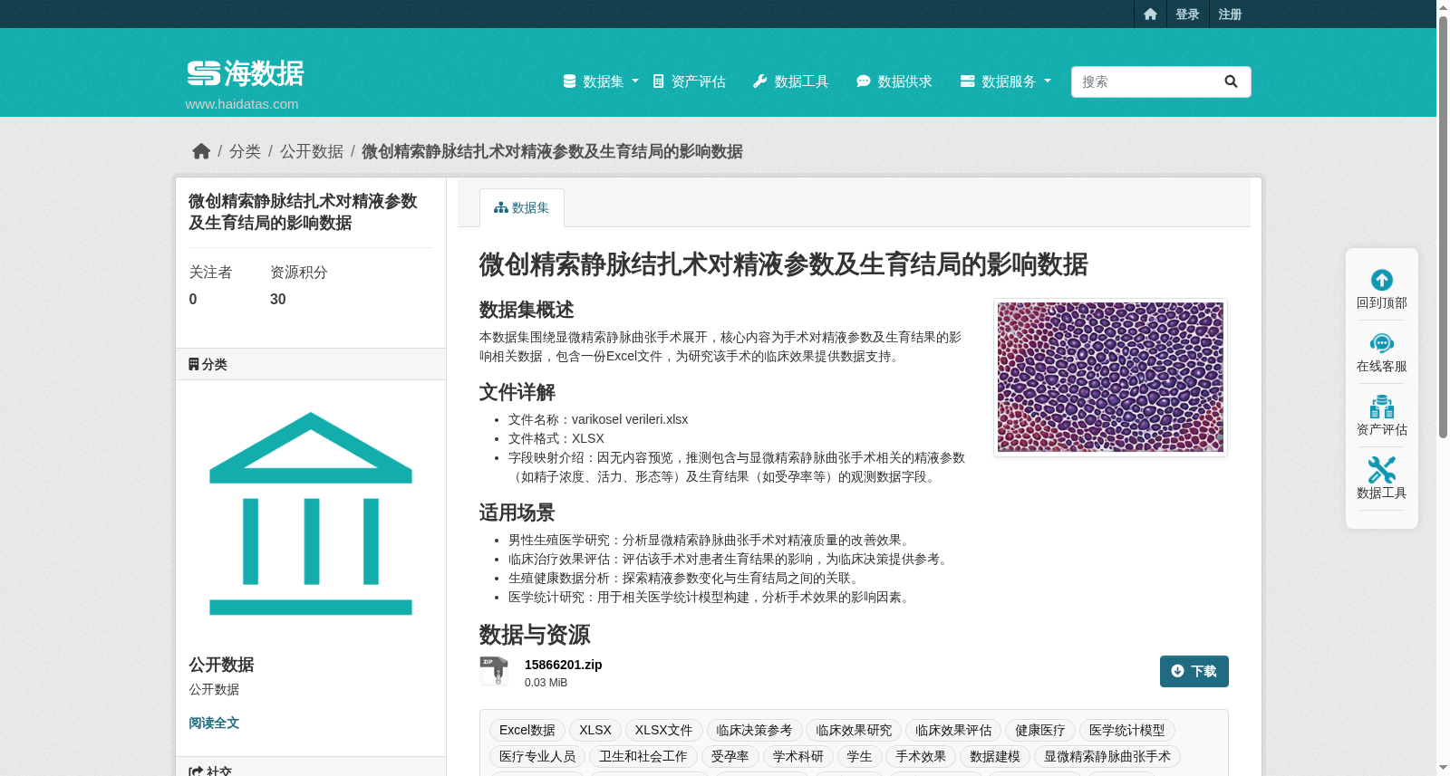 微创精索静脉结扎术对精液参数及生育结局的影响数据