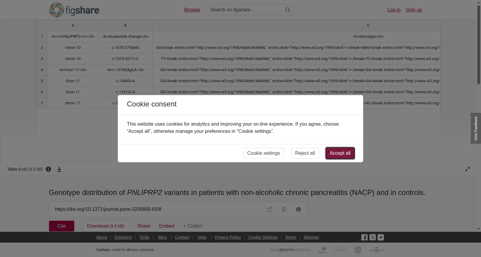 PNLIPRP2基因变异在非酒精性慢性胰腺炎患者与对照组中的基因型分布